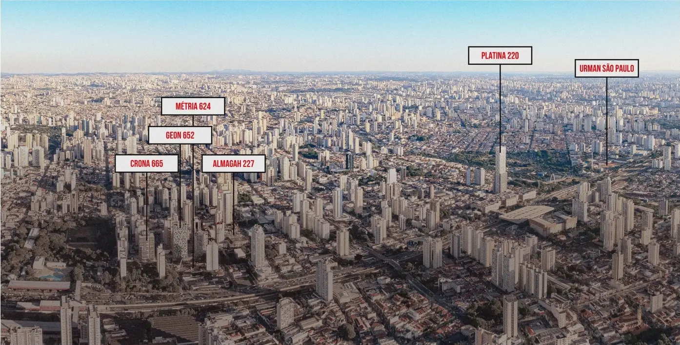 Mapa empreendimentos do Eixo